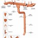 Водосток Aquasistem, система 150/100 - Тройник трубы медный купить в Фрязино