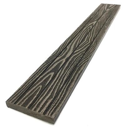 Торцевая декоративная планка NanoWood Венге купить в Фрязино